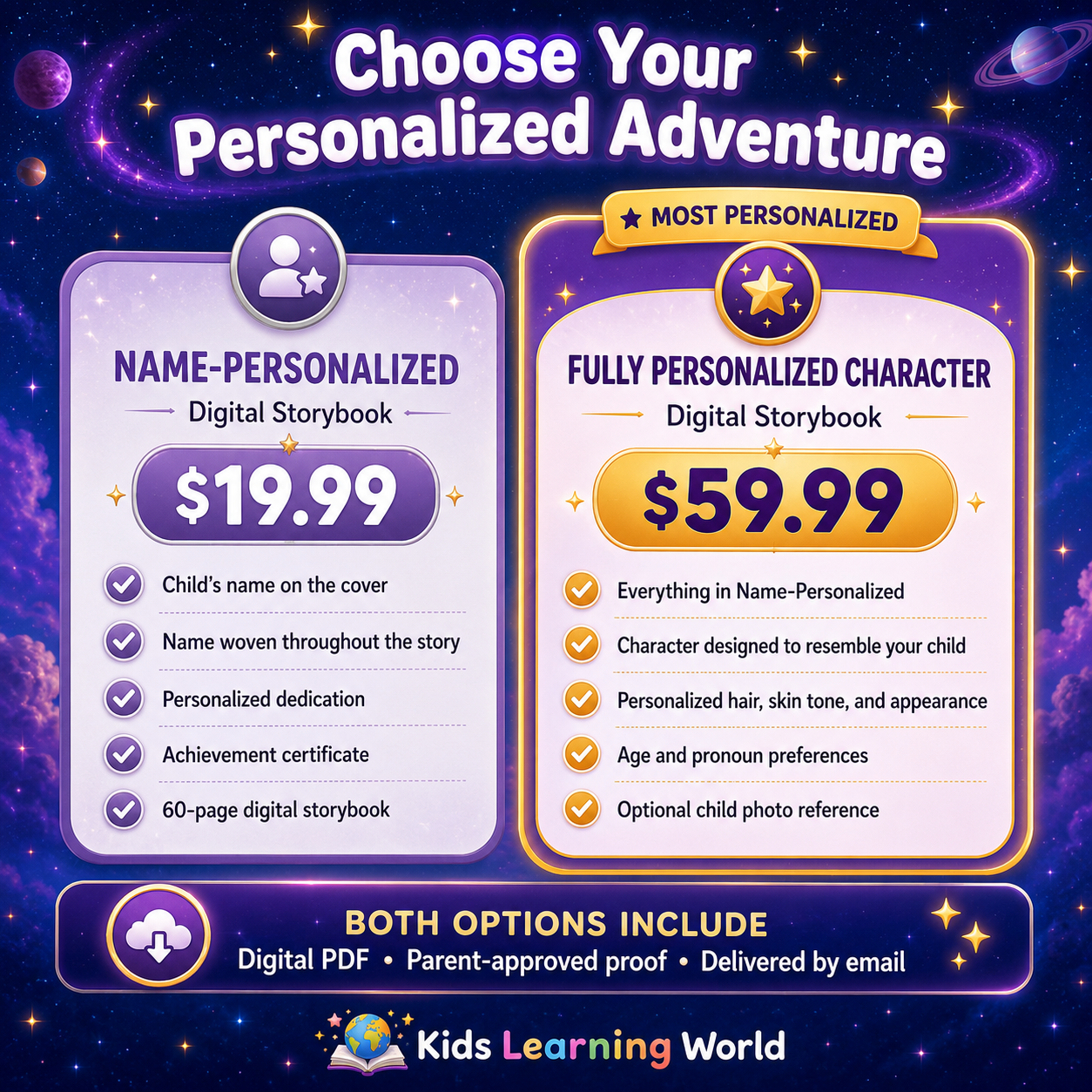 Comparison of the $19.99 name-personalized and $59.99 fully personalized character digital storybook options.