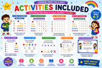 Number Learning Worksheets 1–10 – Printable Counting, Number Tracing & Math Activities for Kids Ages 3–6 | Digital PDF