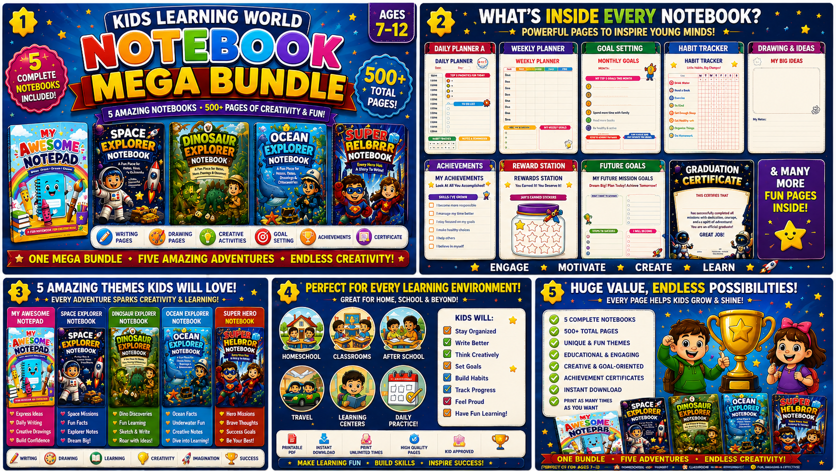 Kids Notebook Mega Bundle – 5 Printable Writing & Drawing Notebooks for Kids Ages 7–12 | Digital PDF Bundle