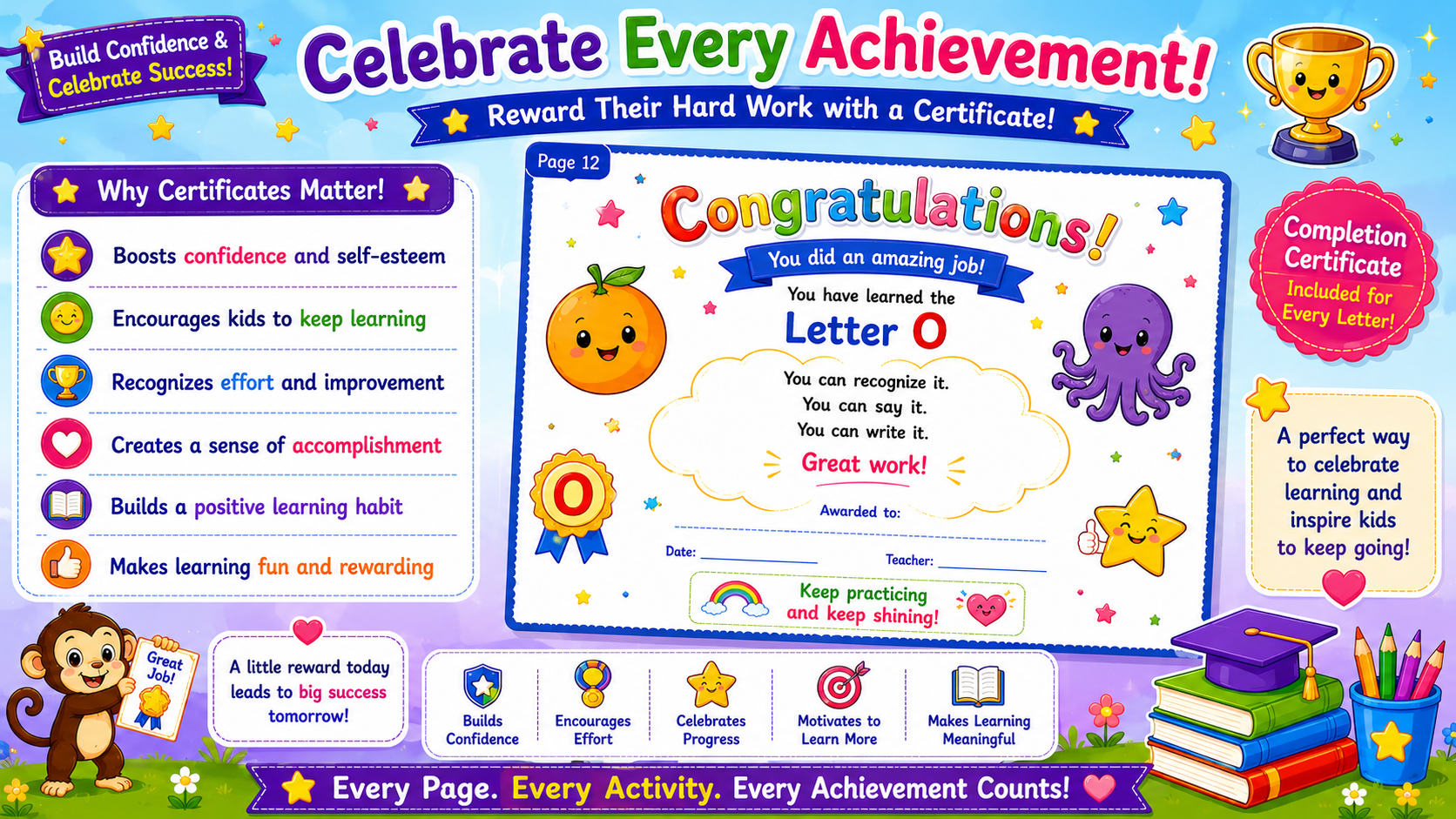 Alphabet Learning Worksheets K–O – Printable Letter Tracing & Phonics Activities for Kids Ages 3–6 | Digital PDF