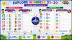 Number Learning Worksheets 21–30 – Printable Counting, Number Tracing & Math Activities for Kids Ages 3–6 | Digital PDF