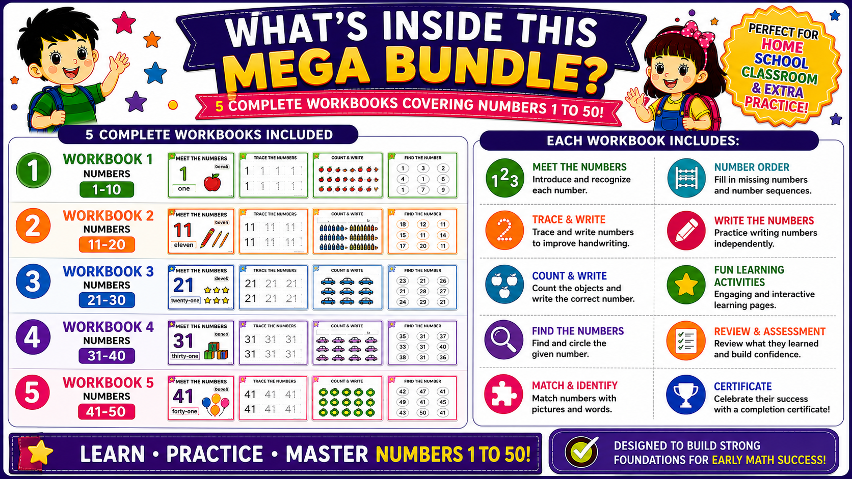 Number Learning Mega Bundle 1–50 – 5 Printable Counting, Number Tracing & Math Worksheet Sets for Kids Ages 3–6 | Digital PDF Bundle