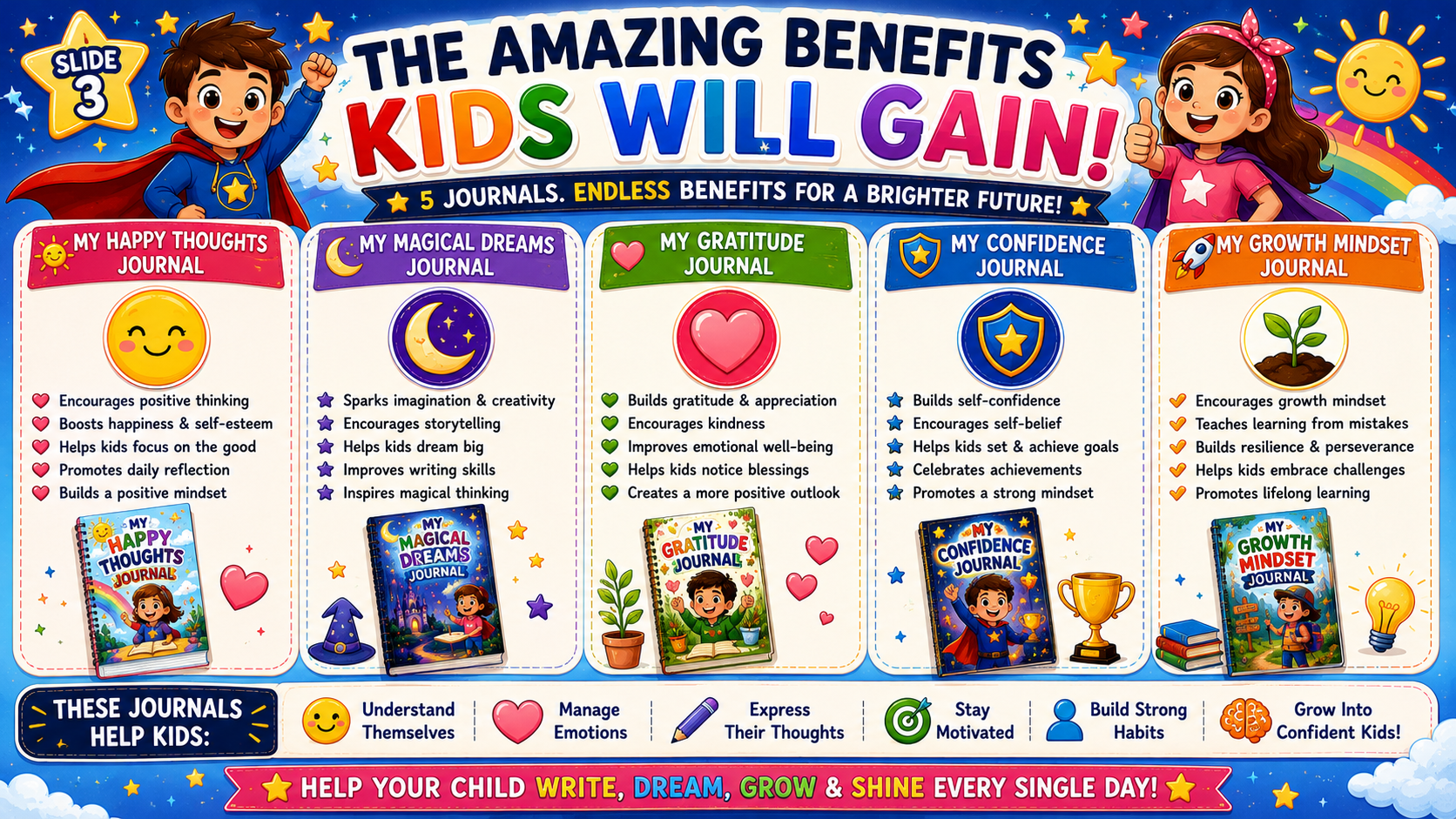 Kids Journal Mega Bundle – 5 Printable Reflection & Mindfulness Journals for Kids Ages 7–12 | Digital PDF Bundle