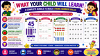 Number Learning Worksheets 41–50 – Printable Counting, Number Tracing & Math Activities for Kids Ages 3–6 | Digital PDF