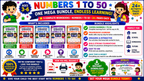 Number Learning Mega Bundle 1–50 – 5 Printable Counting, Number Tracing & Math Worksheet Sets for Kids Ages 3–6 | Digital PDF Bundle